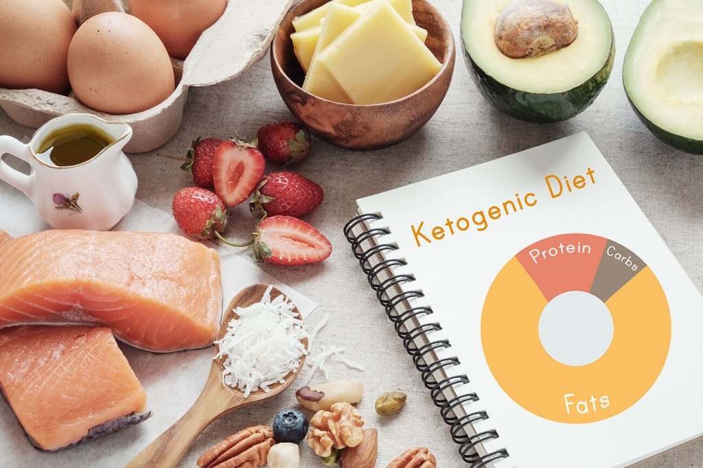 Texas Keto Couple