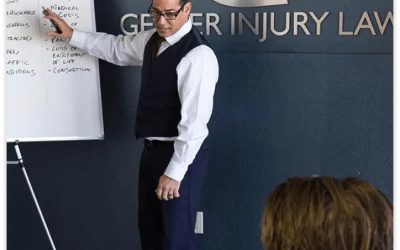 Gerber Injury Law
