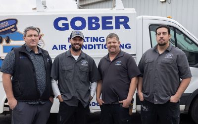 Gober Heat & Air